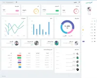آموزش پنل مدیریت سایت